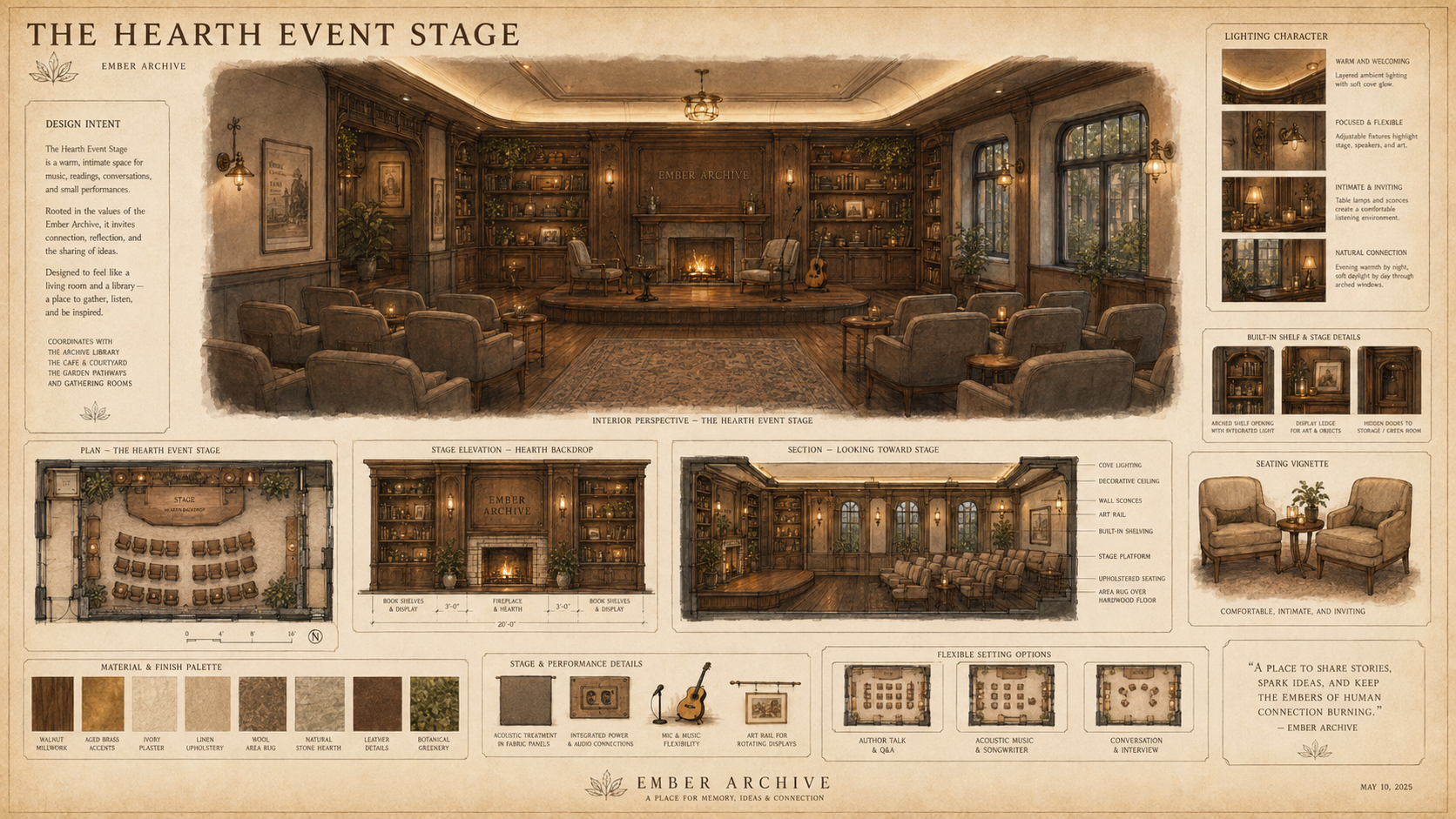 Concept study for the Ember Archive performance space